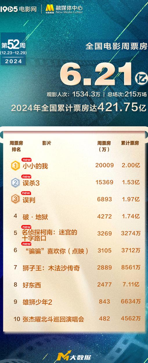 在国外如何看欧冠直播教程